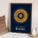 POSTER DOLIOS (LES AROMES DE LA BIÈRE)